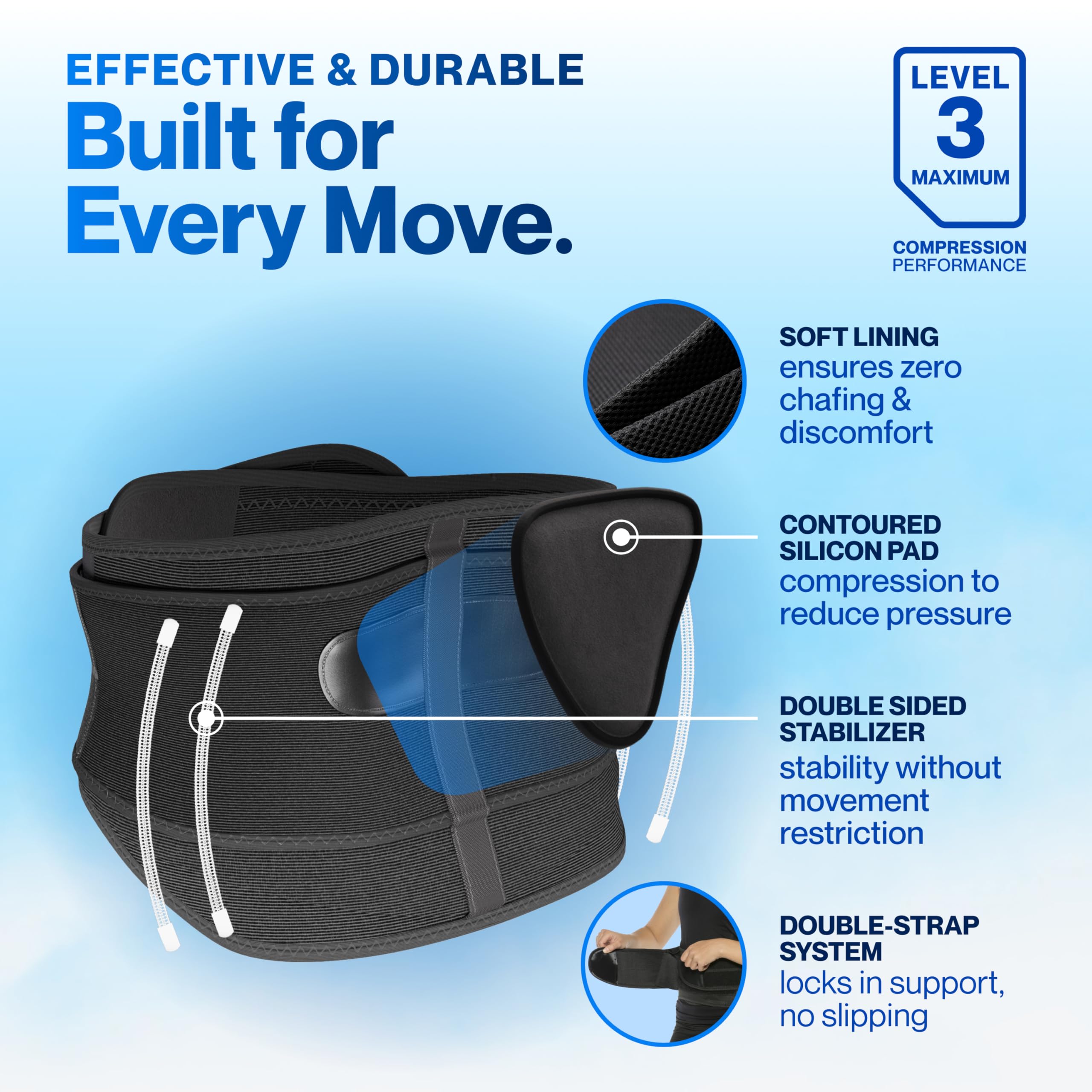 Amazon | MODVEL 腰ベルト サポート 整形外科姿勢矯正 腰用サポーター